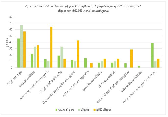 Sinhala 2JPG